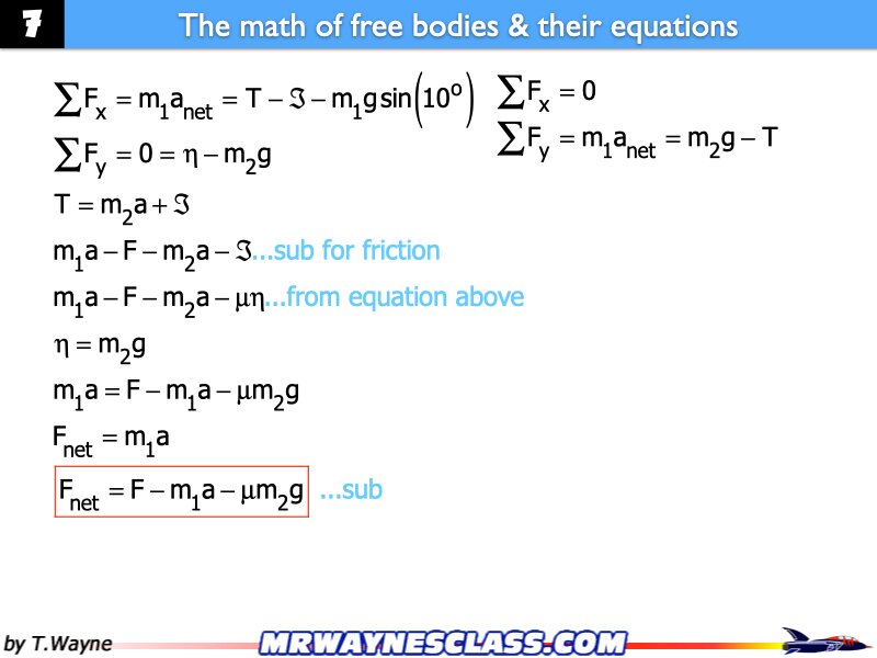 Freebody All Problem Solutions files.133