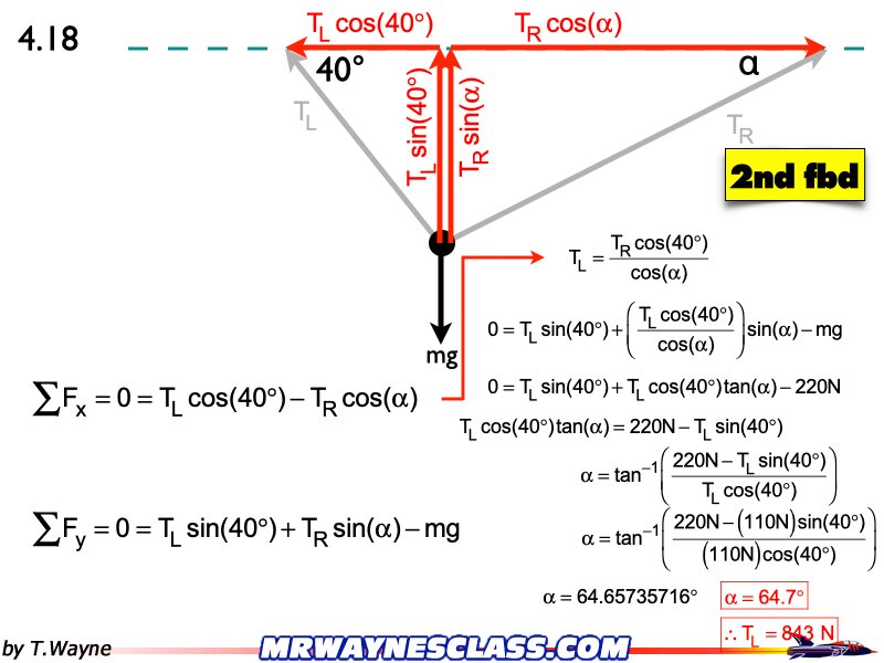 Freebody All Problem Solutions files.149