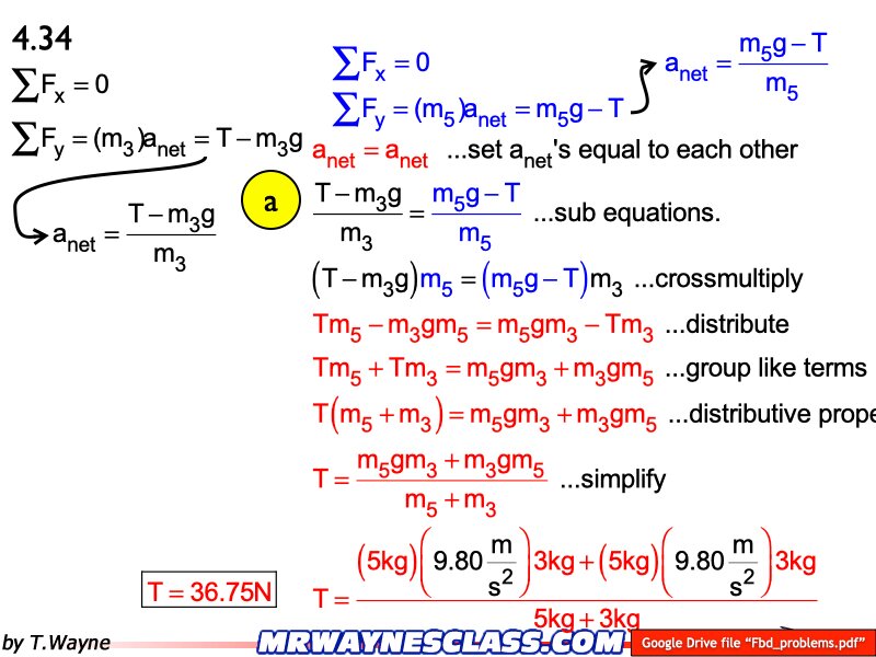 Freebody All Problem Solutions files.163