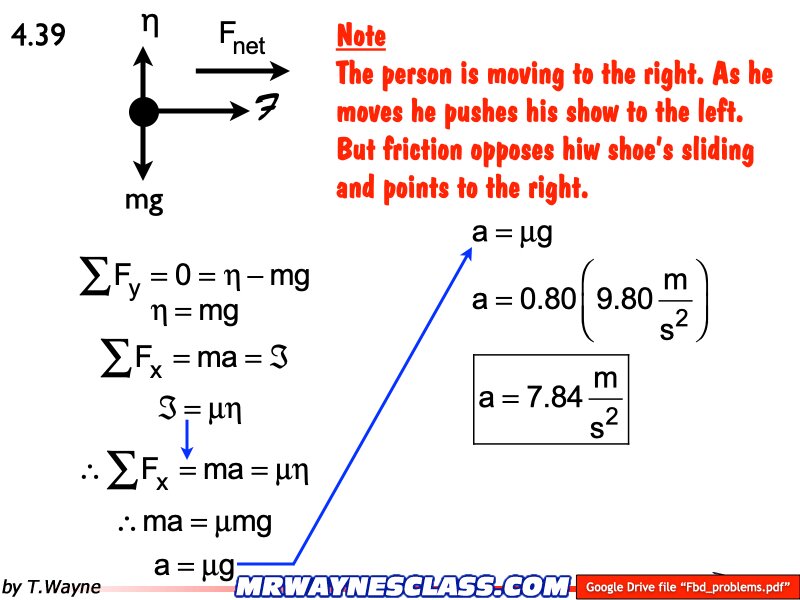 Freebody All Problem Solutions files.170