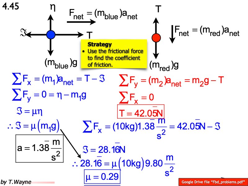 Freebody All Problem Solutions files.175