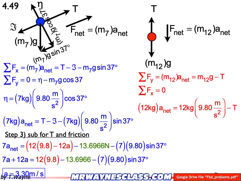 Freebody All Problem Solutions files.179