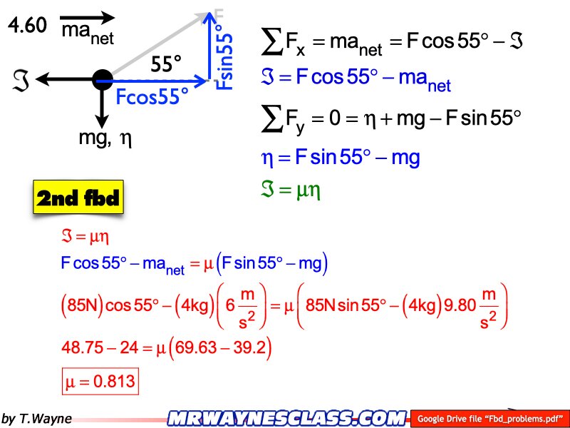 Freebody All Problem Solutions files.189