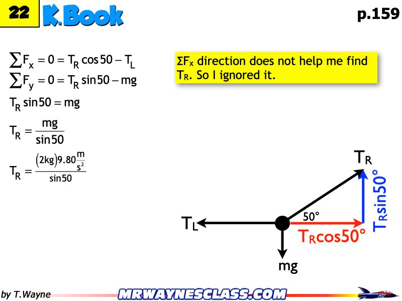 Freebody All Problem Solutions files.198