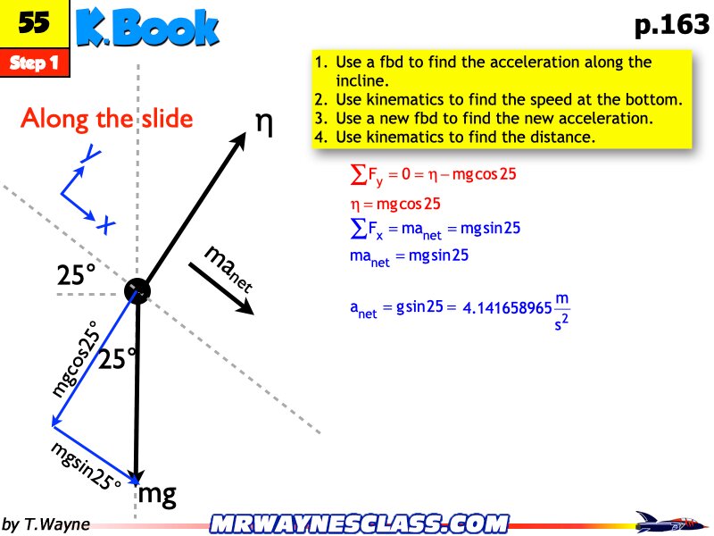 Freebody All Problem Solutions files.219