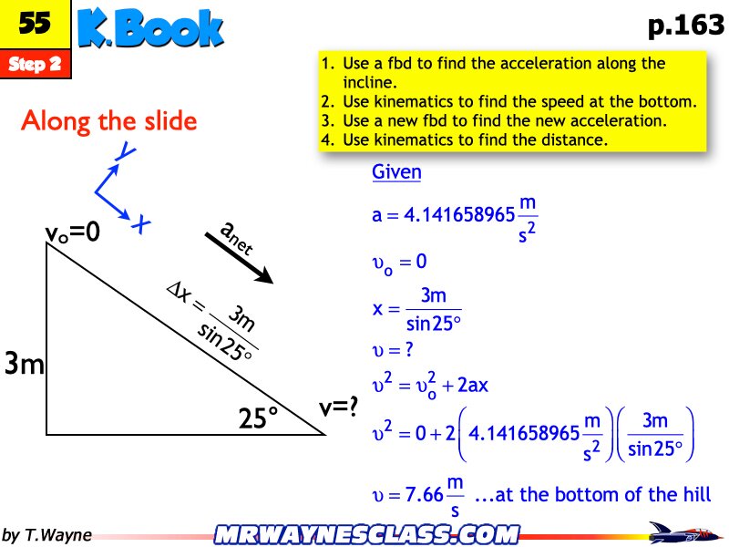 Freebody All Problem Solutions files.220