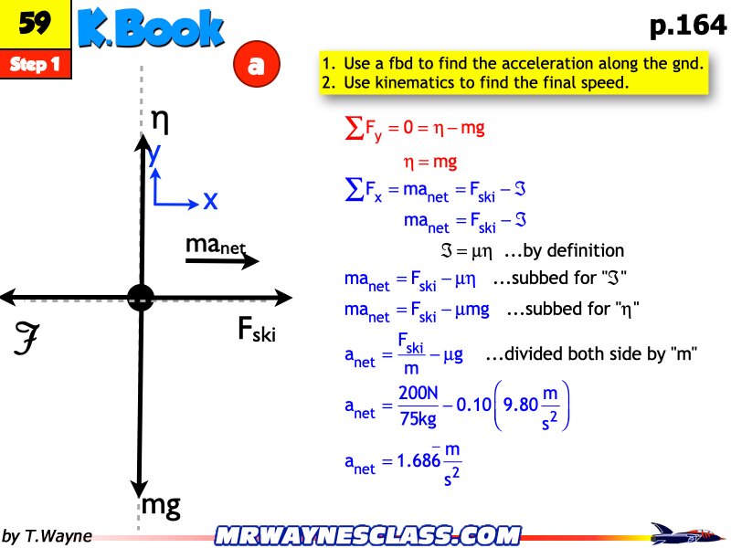 Freebody All Problem Solutions files.223