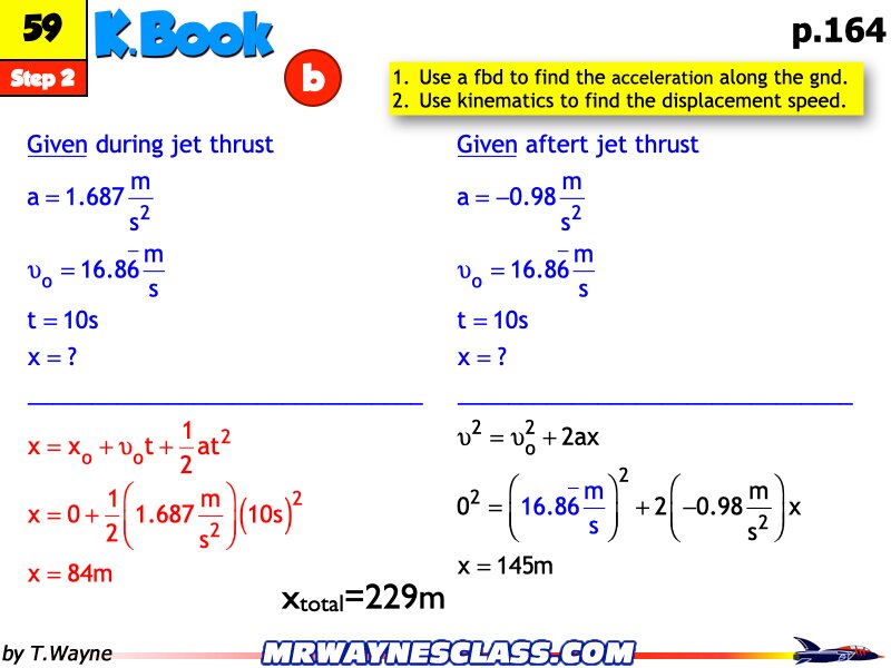 Freebody All Problem Solutions files.226