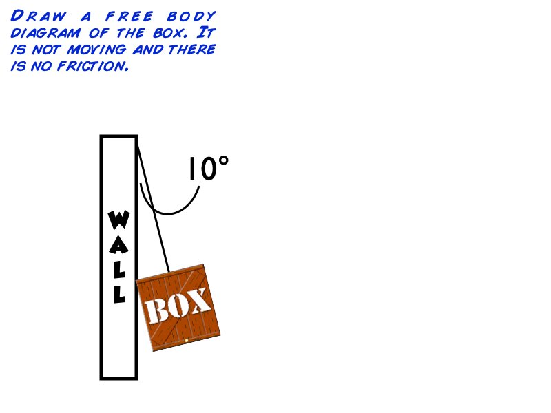 Freebody All Problem Solutions files.245