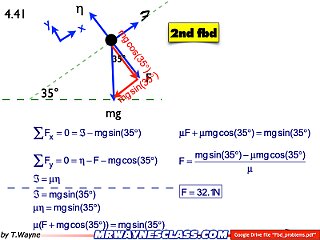 Freebody All Problem Solutions files.172.jpeg