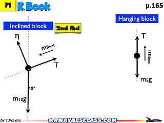 Freebody All Problem Solutions files.235.jpeg