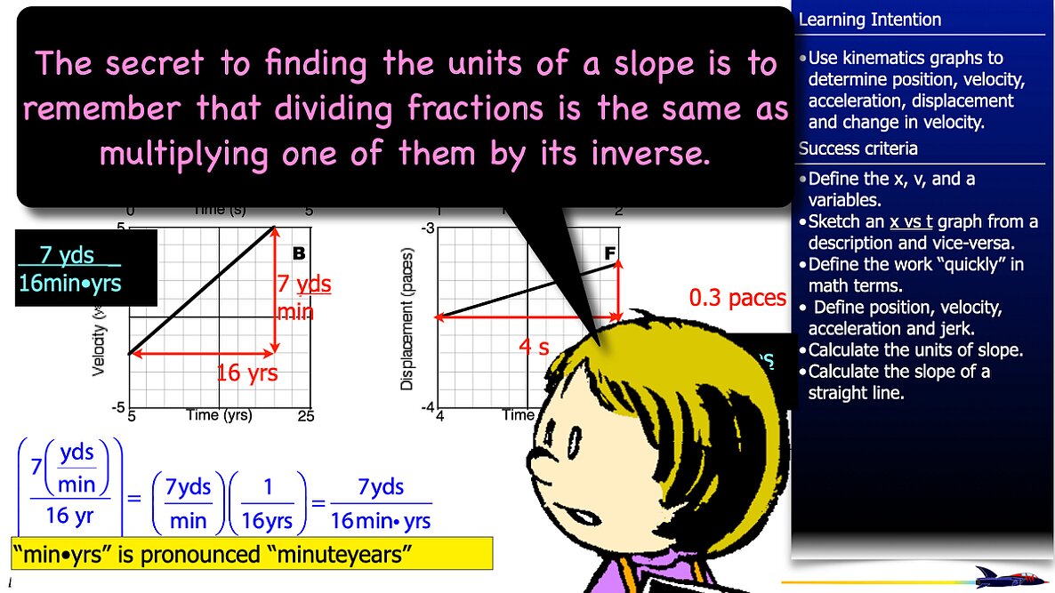 001 kinematics graphs 2026.016
