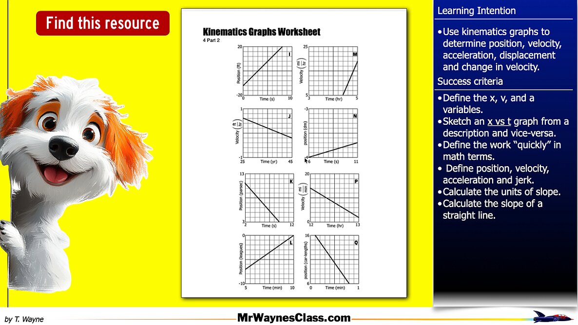 001 kinematics graphs 2026.018