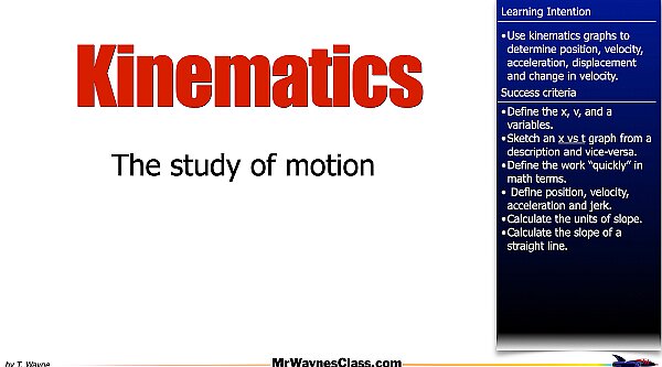 001 kinematics graphs 2026.002.jpeg