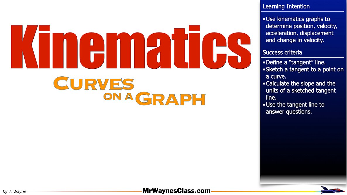 002 kinematics Area 2026.001