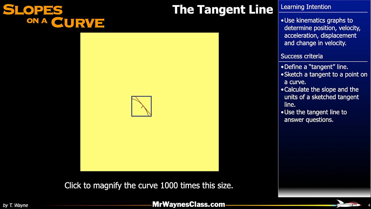 002 kinematics Area 2026.004