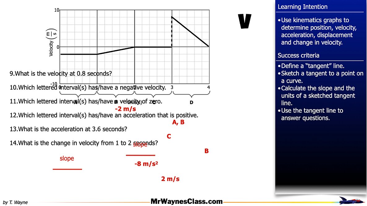 002 kinematics Area 2026.020