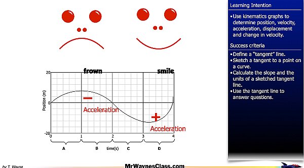 002 kinematics Area 2026.015.jpeg