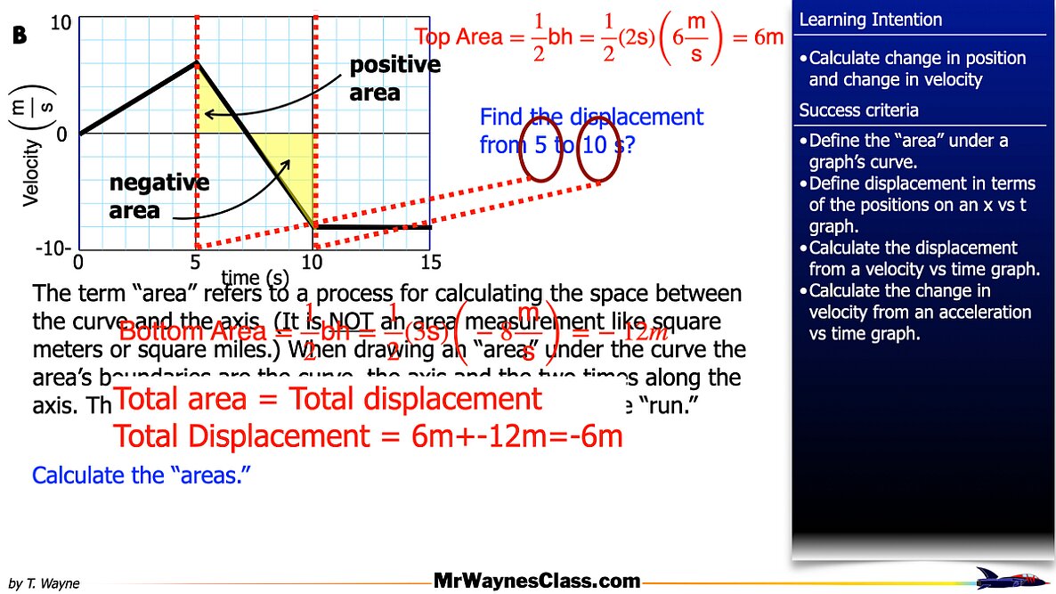 003 area -how to.009