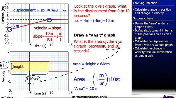 003 area -how to.003.jpeg