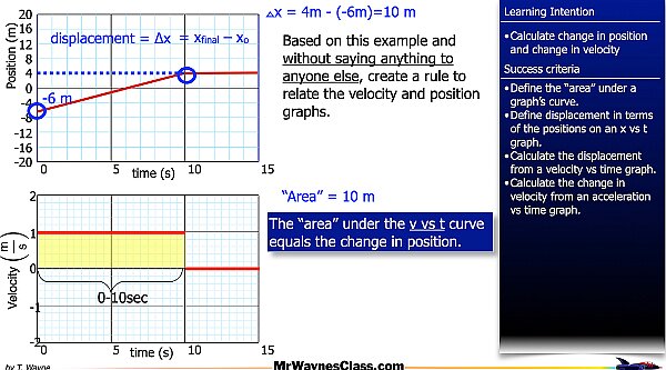 003 area -how to.004.jpeg
