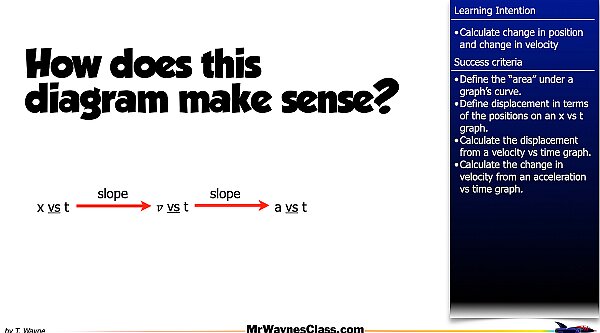 003 area -how to.005.jpeg