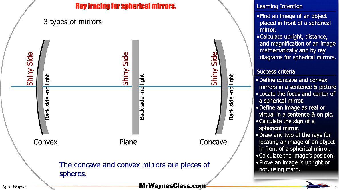 001 Mirrror Rays.004