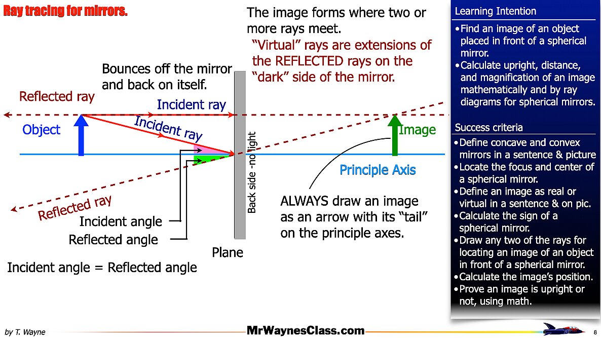 001 Mirrror Rays.008