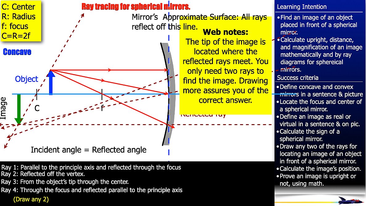 001 Mirrror Rays.019