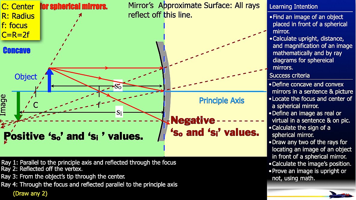 001 Mirrror Rays.020