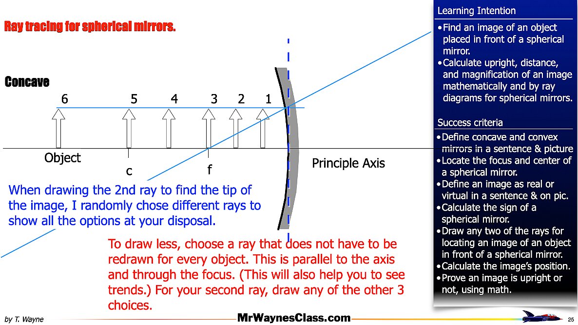 001 Mirrror Rays.025