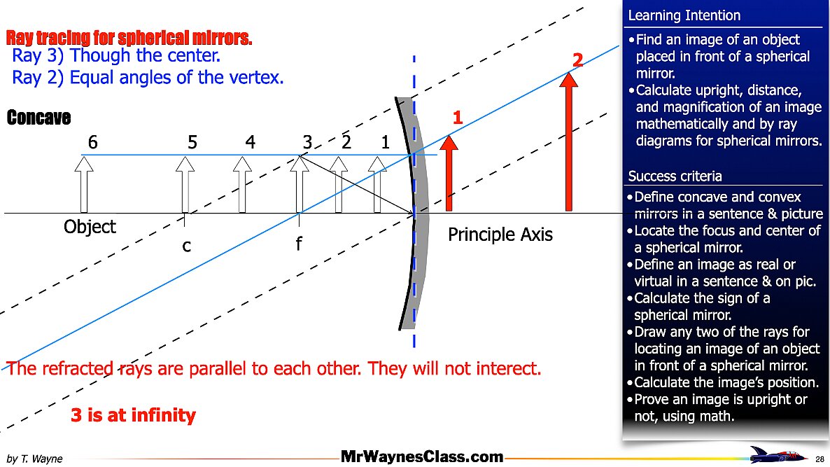 001 Mirrror Rays.028