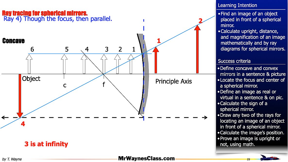 001 Mirrror Rays.029