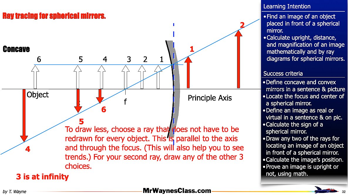 001 Mirrror Rays.032