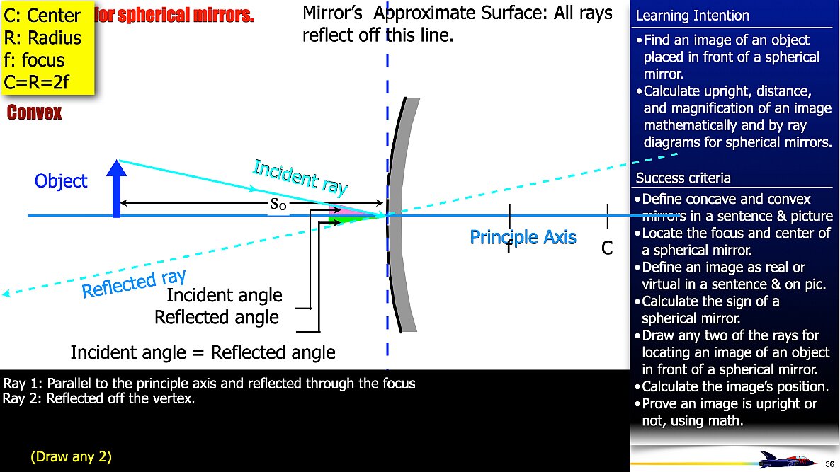 001 Mirrror Rays.036