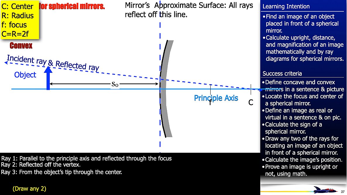 001 Mirrror Rays.037