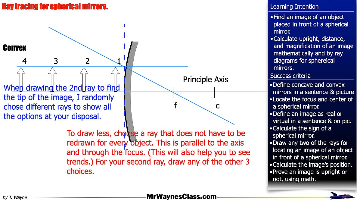 001 Mirrror Rays.045
