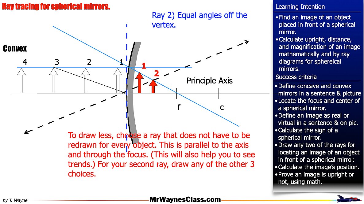 001 Mirrror Rays.047