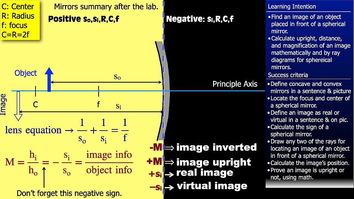 001 Mirrror Rays.054