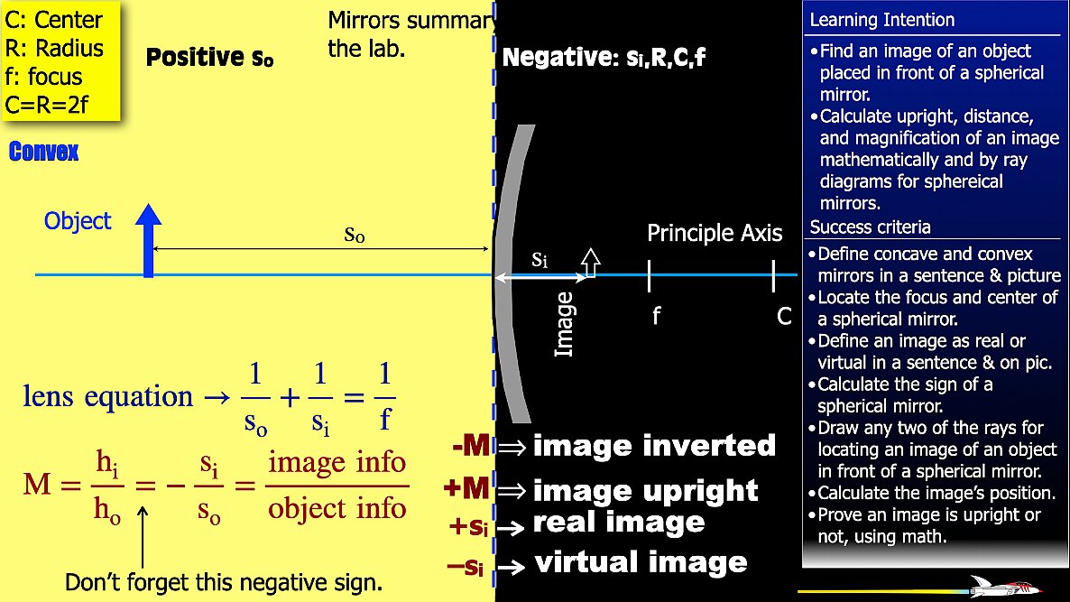 001 Mirrror Rays.055