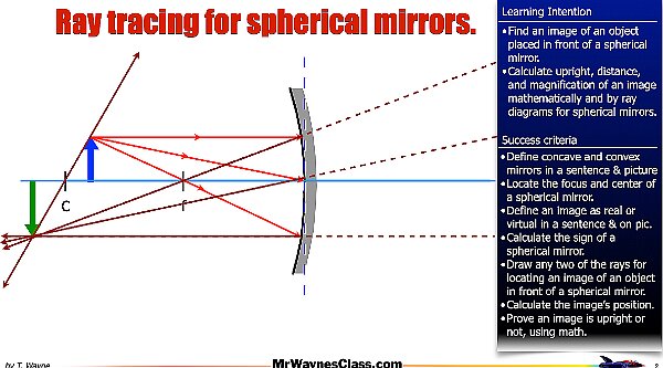 001 Mirrror Rays.002.jpeg