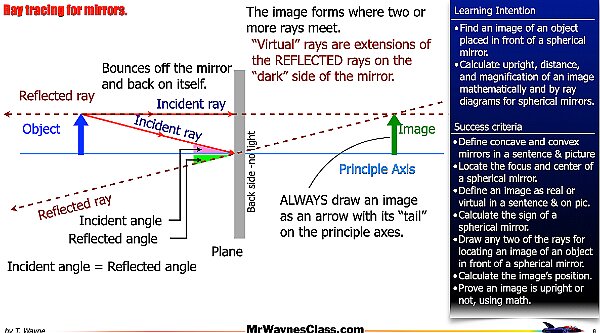 001 Mirrror Rays.008.jpeg