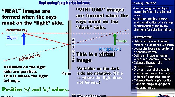 001 Mirrror Rays.009.jpeg
