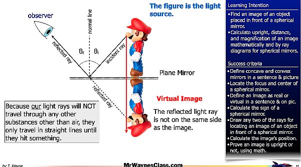 001 Mirrror Rays.012.jpeg