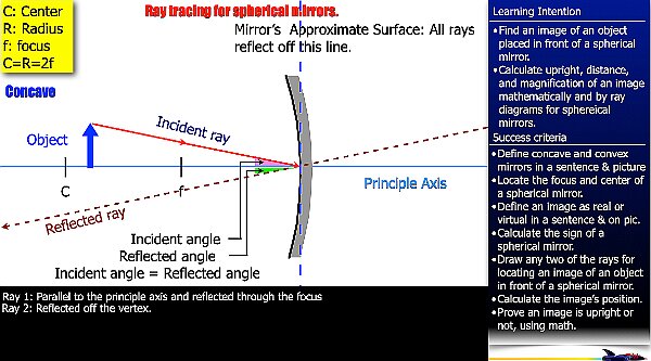 001 Mirrror Rays.015.jpeg