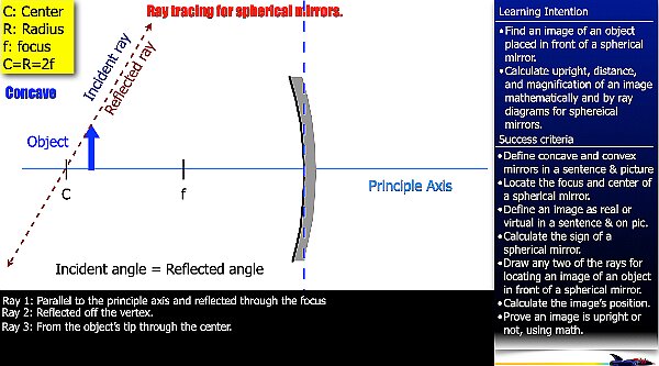 001 Mirrror Rays.016.jpeg