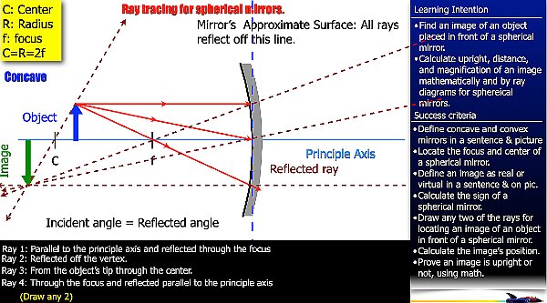 001 Mirrror Rays.018.jpeg