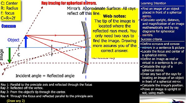 001 Mirrror Rays.019.jpeg