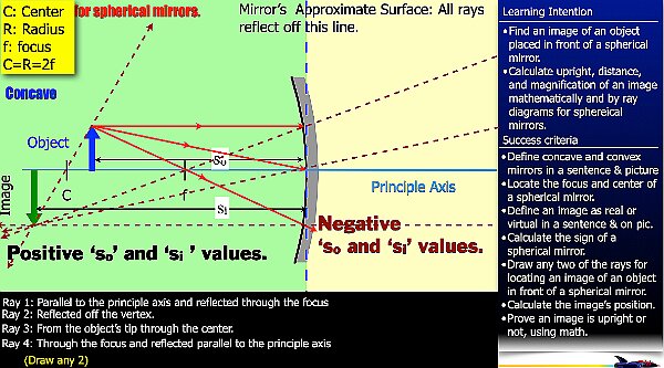 001 Mirrror Rays.020.jpeg