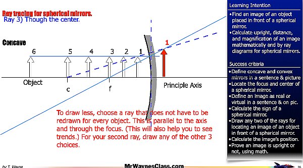 001 Mirrror Rays.026.jpeg